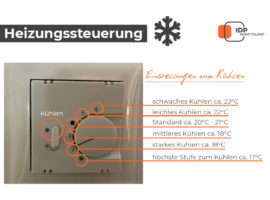 Heizungssteuerung IDPM Reken